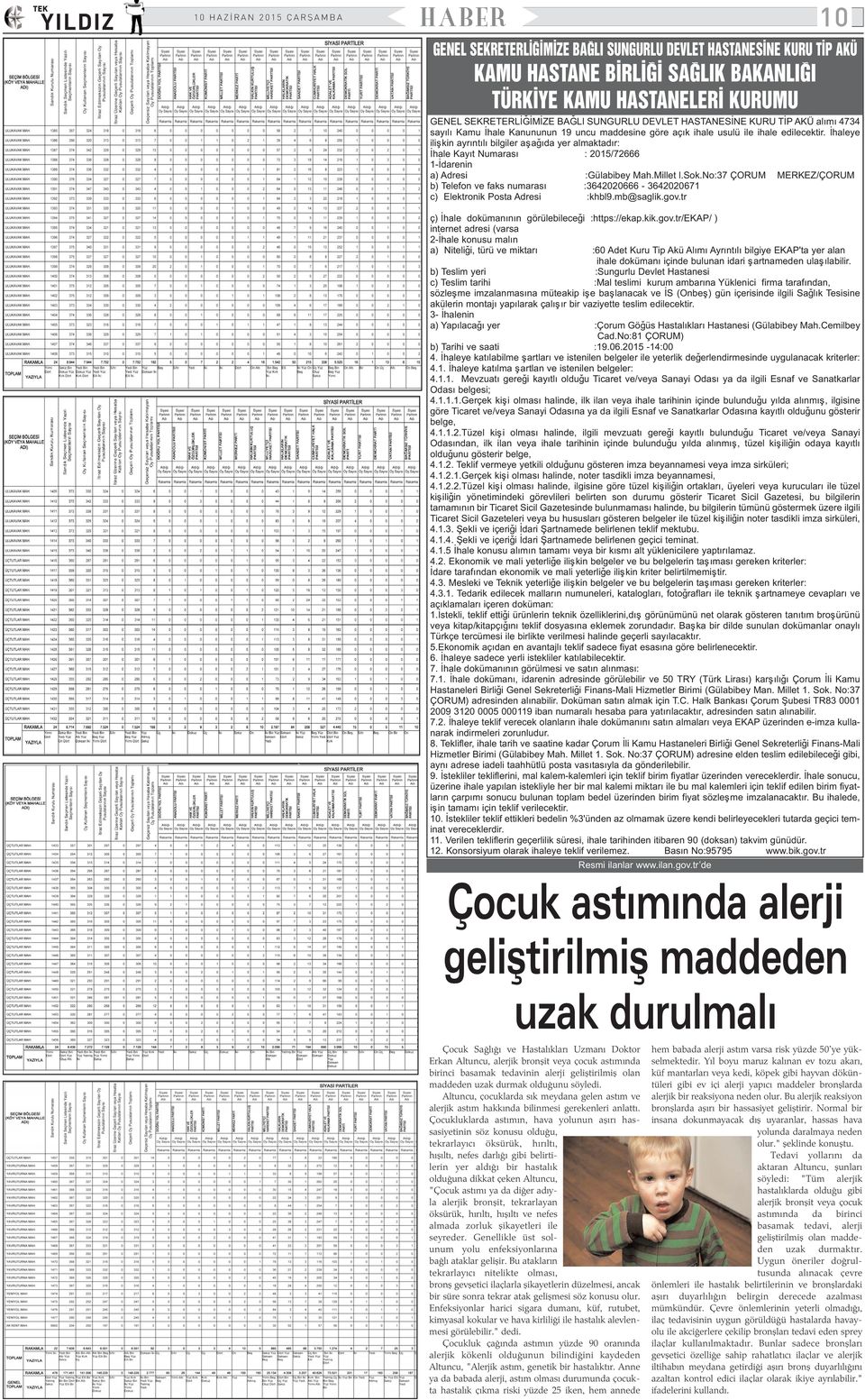 Ýhaleye iliþkin ayrýntýlý bilgiler aþaðýda yer almaktadýr: Ýhale Kayýt Numarasý : 2015/72666 1-Ýdarenin a) Adresi :Gülabibey Mah.Millet l.sok.