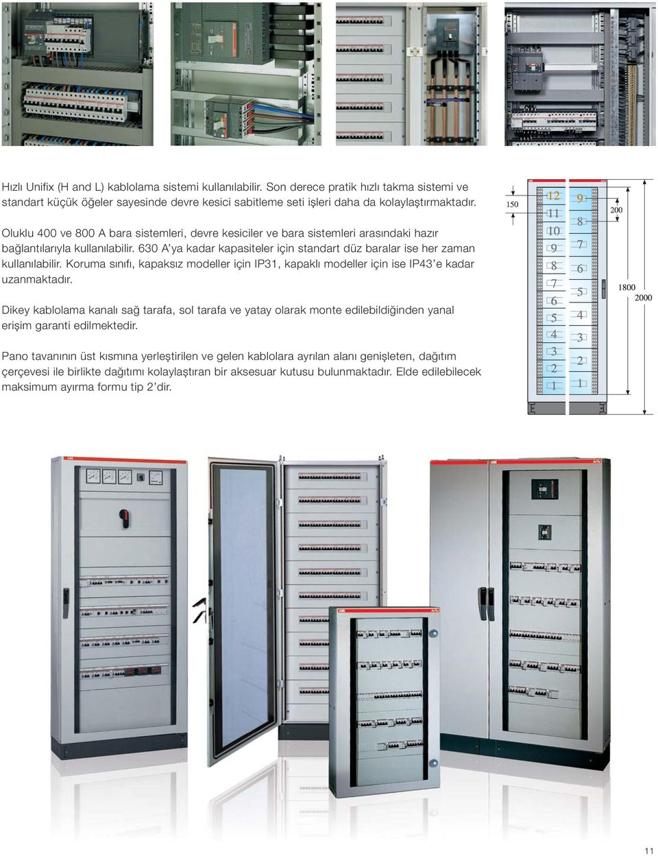 630 A ya kadar kapasiteler için standart düz baralar ise her zaman kullanılabilir. Koruma sınıfı, kapaksız modeller için IP31, kapaklı modeller için ise IP43 e kadar uzanmaktadır.