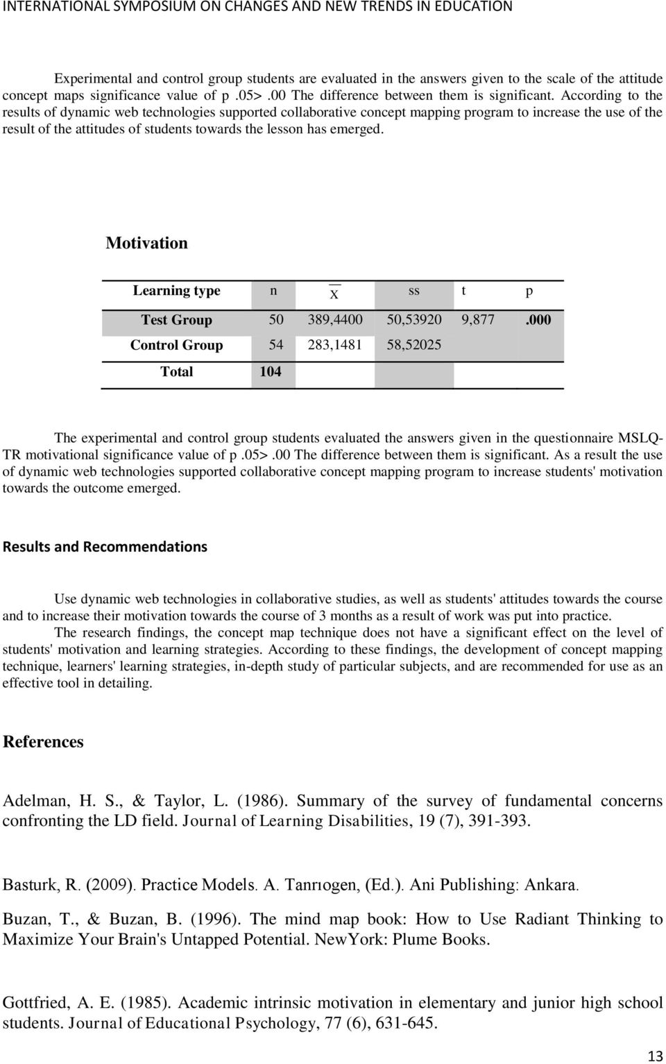 Motivation Learning type n X ss t p Test Group 50 389,4400 50,53920 9,877.