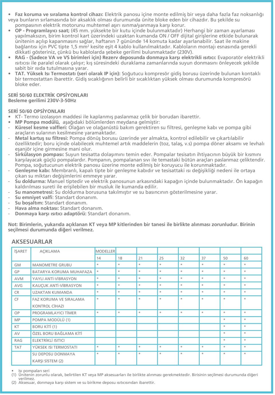 yüksekte bir kutu içinde bulunmaktad r) Herhangi bir zaman ayarlamas yap lmaks z n, birim kontrol kart üzerindeki uzaktan kumanda ON / OFF dijital girifllerine etkide bulunarak ünitenin aç l p