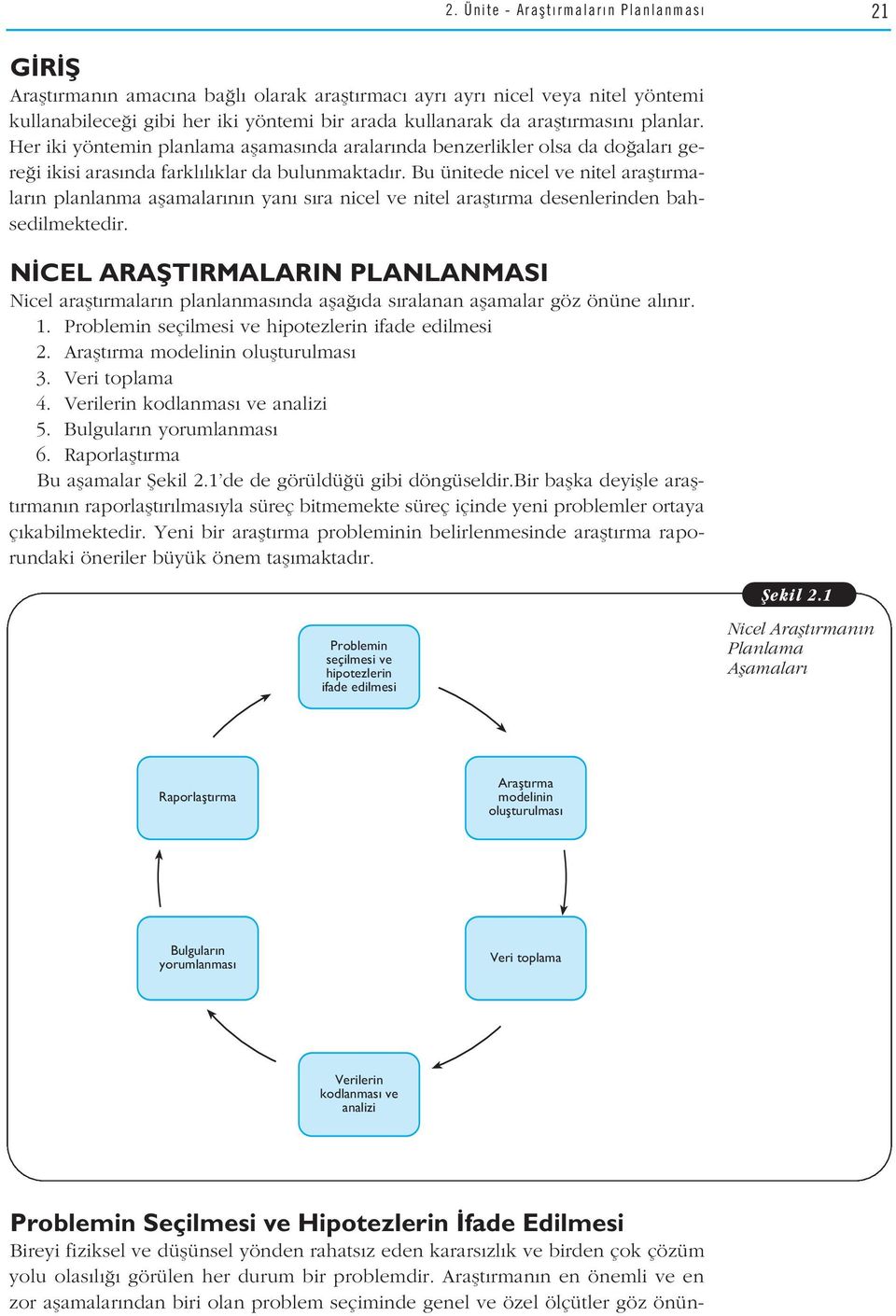 Bu ünitede nicel ve nitel araflt rmalar n planlanma aflamalar n n yan s ra nicel ve nitel araflt rma desenlerinden bahsedilmektedir.