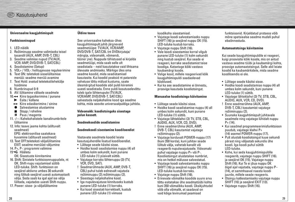 Text Hold: avatud teletekstilehekülje hoidmine 8. Numbrinupud 0-9 9. AV: lülitamine välisele seadmele 10.