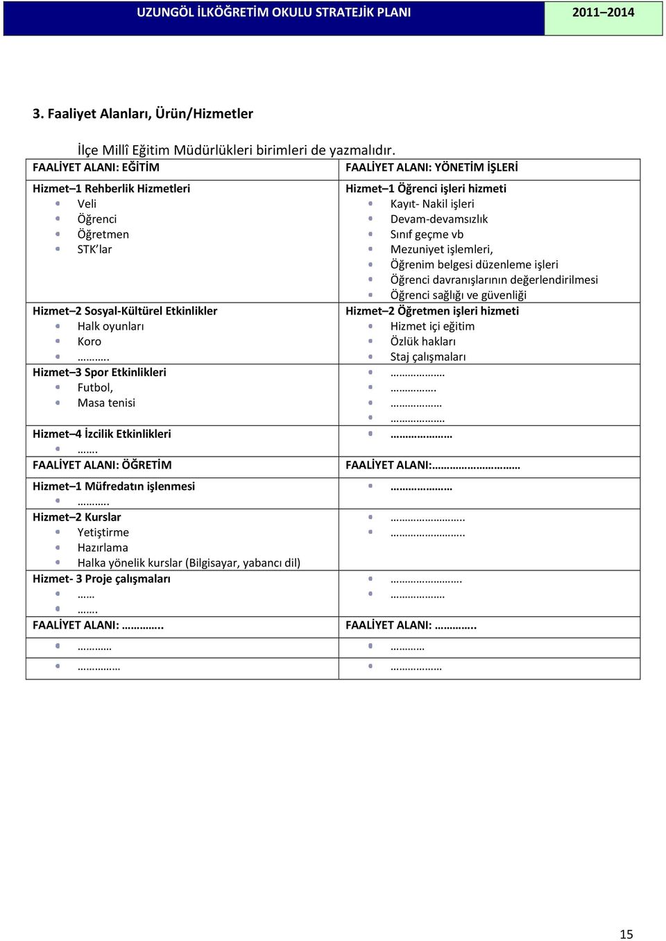 . Hizmet 3 Spor Etkinlikleri Futbol, Masa tenisi Hizmet 4 İzcilik Etkinlikleri. FAALİYET ALANI: ÖĞRETİM Hizmet 1 Müfredatın işlenmesi.