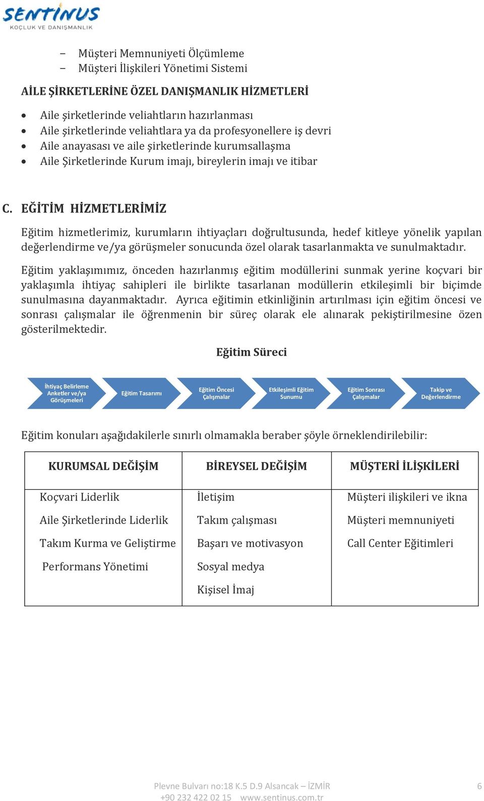 EĞİTİM HİZMETLERİMİZ Eğitim hizmetlerimiz, kurumların ihtiyaçları doğrultusunda, hedef kitleye yönelik yapılan değerlendirme ve/ya görüşmeler sonucunda özel olarak tasarlanmakta ve sunulmaktadır.