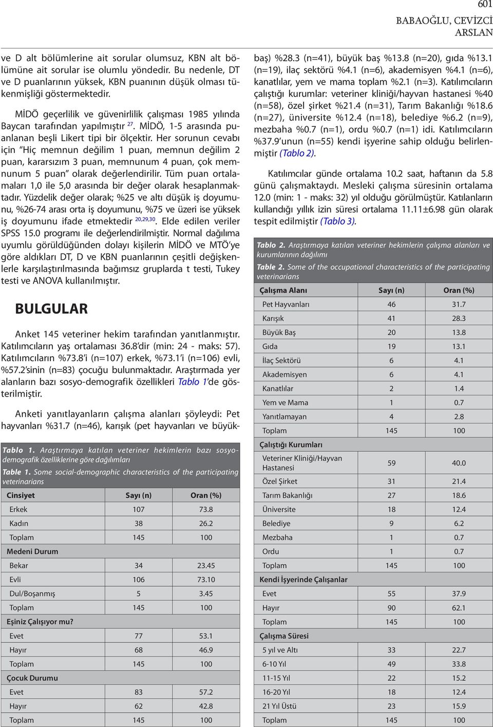 MİDÖ, 1-5 arasında puanlanan beşli Likert tipi bir ölçektir.