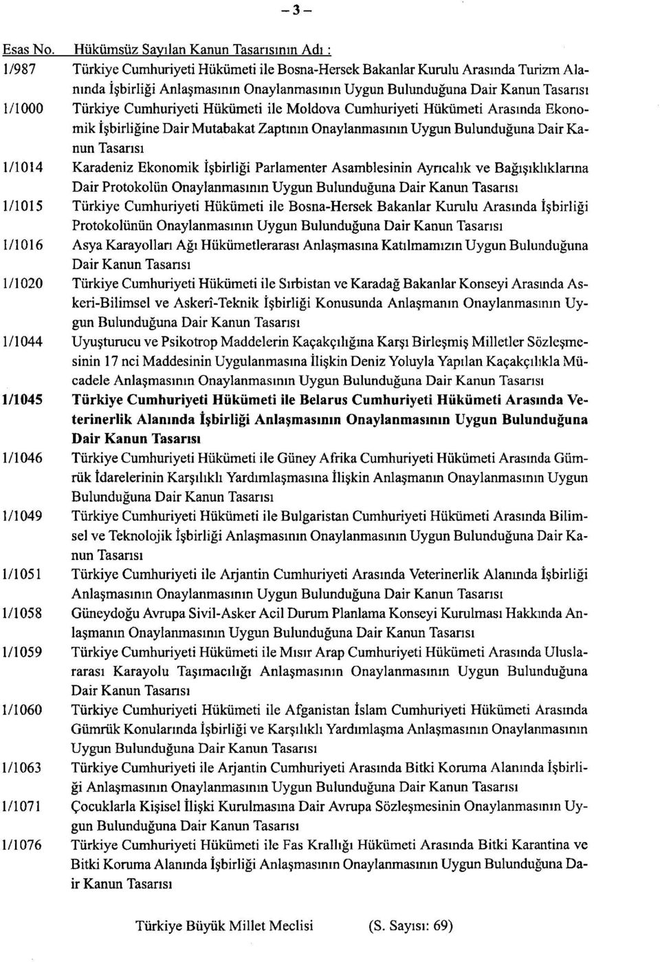 Türkiye Cumhuriyeti Hükümeti ile Moldova Cumhuriyeti Hükümeti Arasında Ekonomik İşbirliğine Dair Mutabakat Zaptının Onaylanmasının Uygun Bulunduğuna Dair Kanun Tasarısı 1/1014 Karadeniz Ekonomik