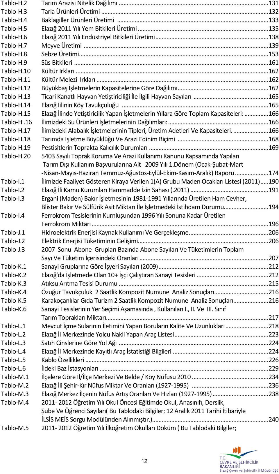 11 Kültür Melezi Irkları... 162 Tablo-H.12 Büyükbaş İşletmelerin Kapasitelerine Göre Dağılımı... 162 Tablo-H.13 Ticari Kanatlı Hayvan Yetiştiriciliği İle İlgili Hayvan Sayıları... 165 Tablo-H.