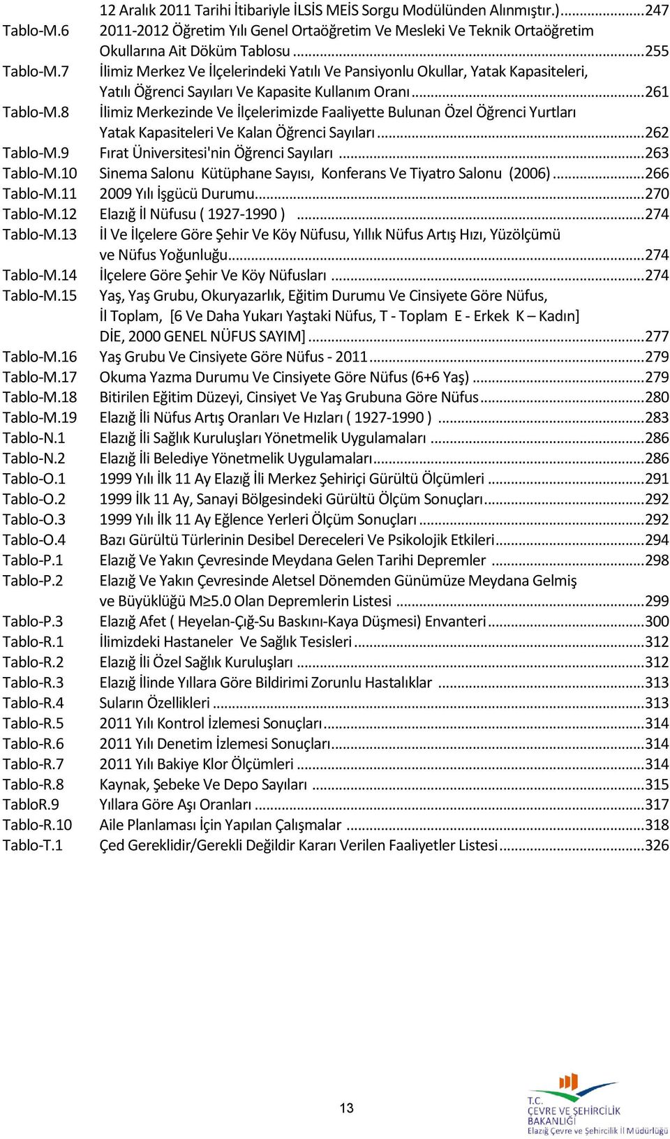 8 İlimiz Merkezinde Ve İlçelerimizde Faaliyette Bulunan Özel Öğrenci Yurtları Yatak Kapasiteleri Ve Kalan Öğrenci Sayıları... 262 Tablo-M.9 Fırat Üniversitesi'nin Öğrenci Sayıları... 263 Tablo-M.