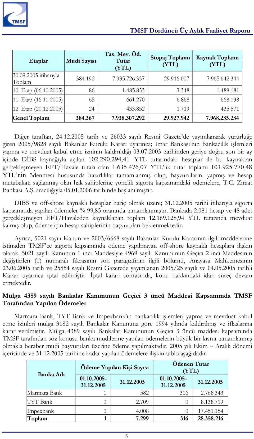 Etap (20.12.