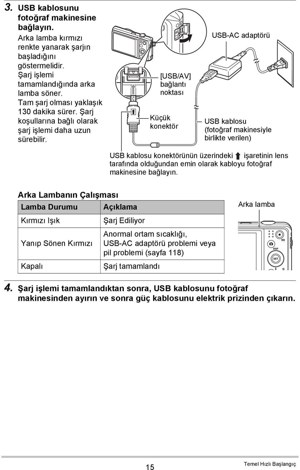 [USB/AV] bağlantı noktası Küçük konektör USB-AC adaptörü USB kablosu (fotoğraf makinesiyle birlikte verilen) USB kablosu konektörünün üzerindeki işaretinin lens tarafında olduğundan emin olarak