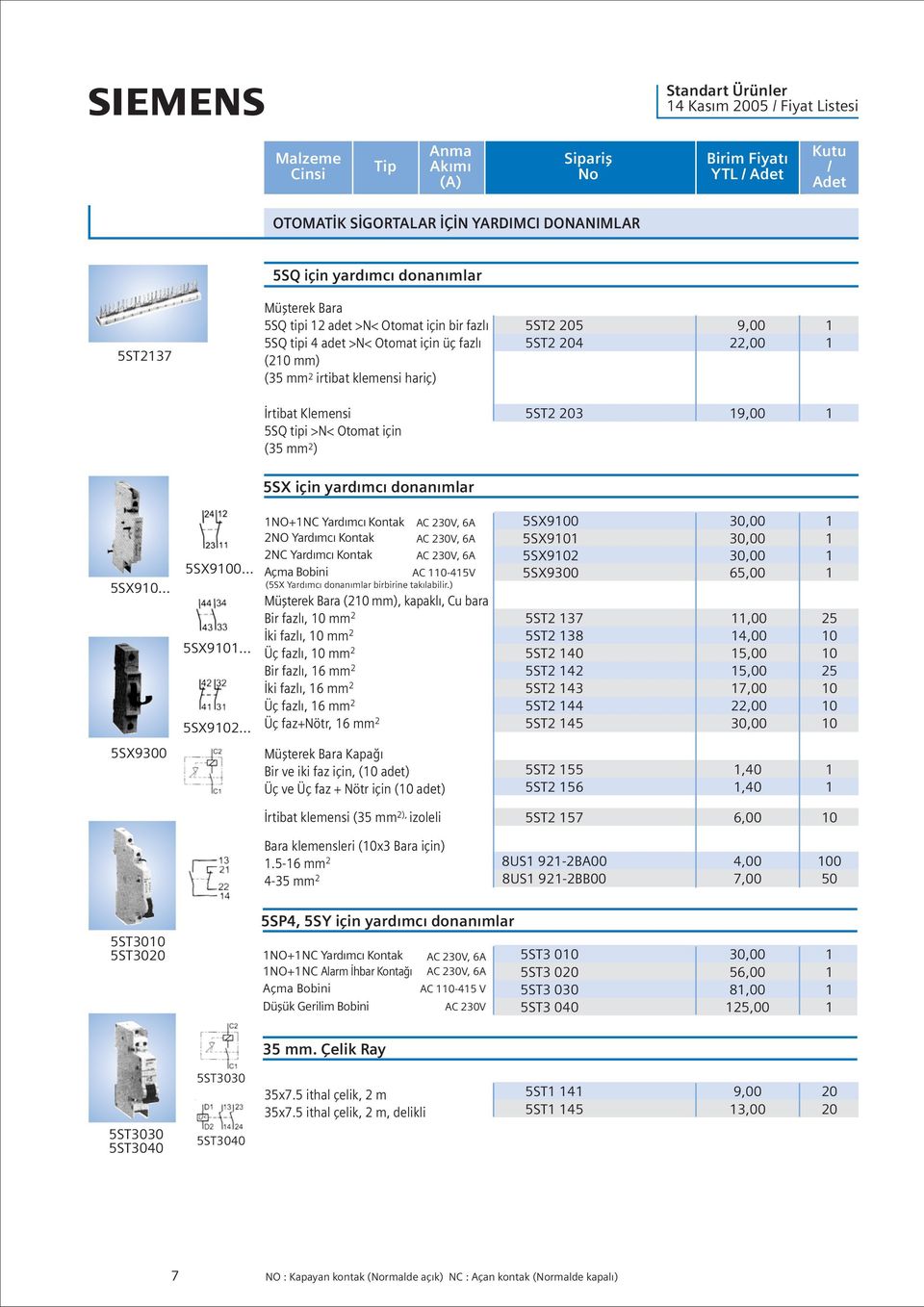 .. 5SX900 5SX900... 5SX90... 5SX90... NO+N Yardımcı Kontak A V, A 5SX900 0,00 NO Yardımcı Kontak A V, A 5SX90 0,00 N Yardımcı Kontak A V, A 5SX90 0,00 Açma Bobini A 05V 5SX900 5,00 (5SX Yardımcı donanımlar birbirine takılabilir.