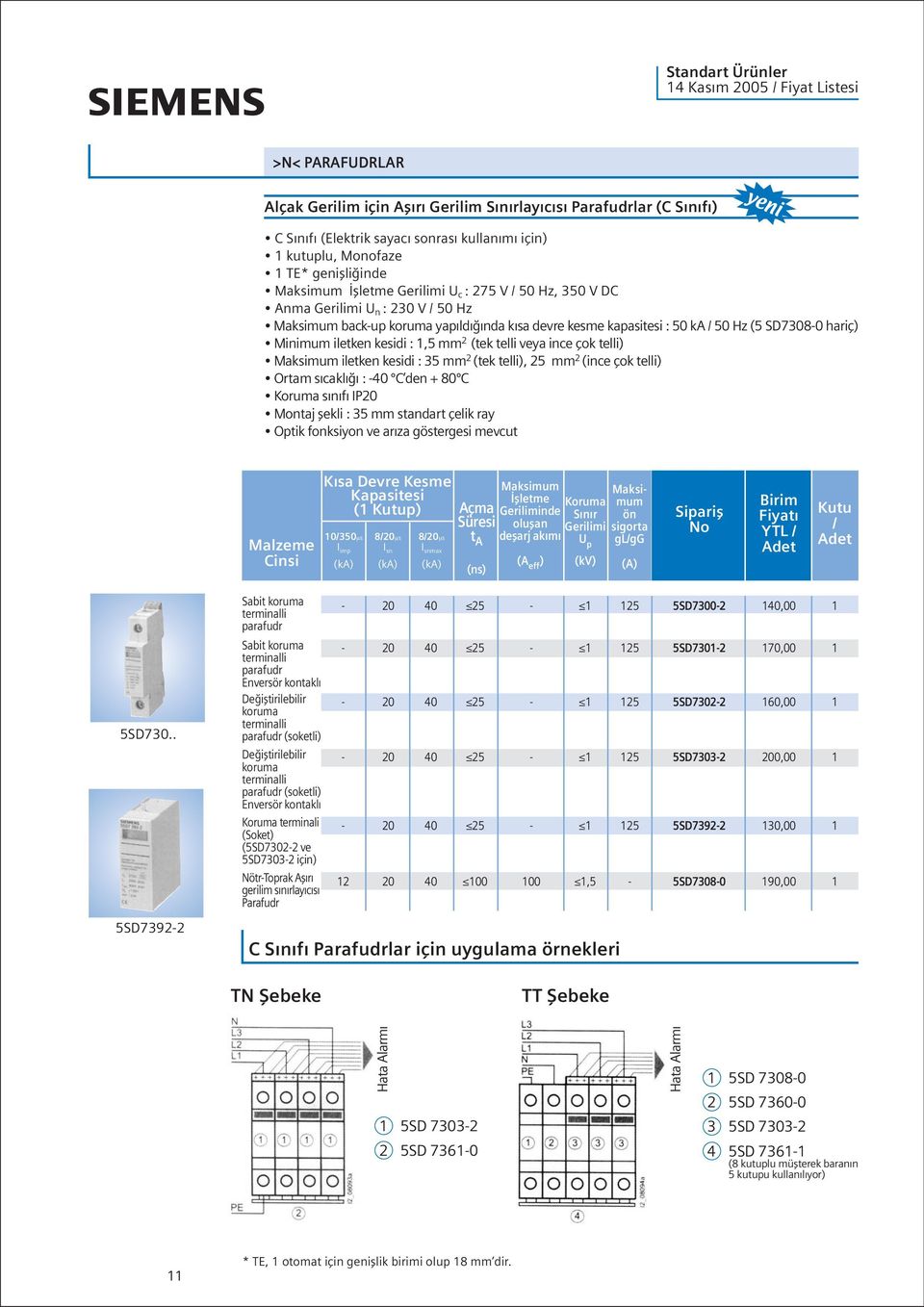 veya ince çok telli) Maksimum iletken kesidi : 5 mm (tek telli), 5 mm (ince çok telli) Ortam sıcaklığı : 0 º den + 80º Koruma sınıfı IP Montaj şekli : 5 mm standart çelik ray Optik fonksiyon ve arıza