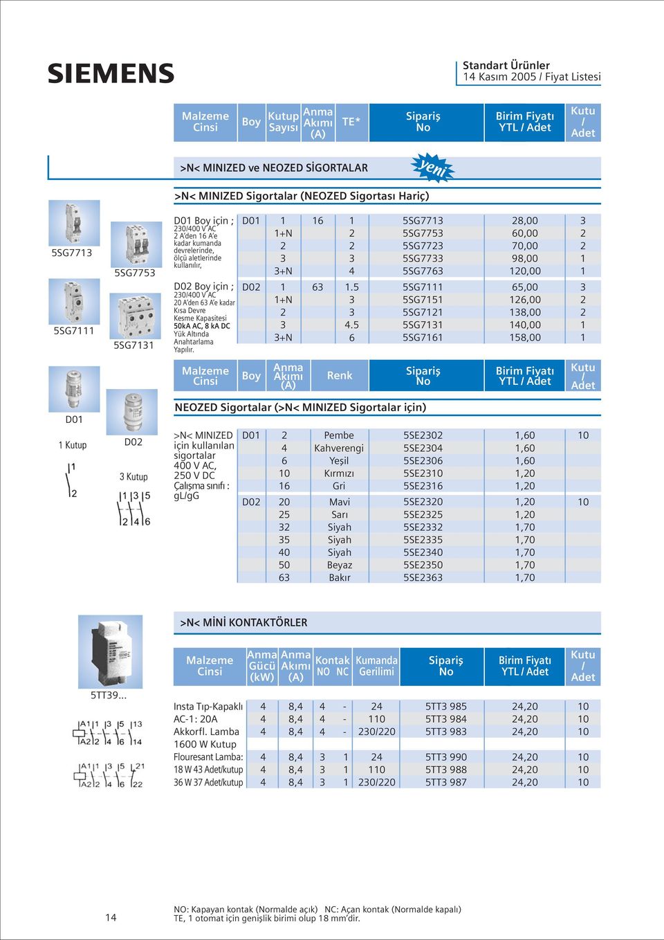 5 5SG77 5SG775 5SG77 5SG77 5SG77 5SG7 5SG75 5SG7 5SG7 5SG7 8,00 0,00 70,00 98,00,00 5,00,00 8,00 0,00 58,00 insi Boy Anma Akımı Renk YTL D0 D0 NEOZED Sigortalar (>N< MINIZED Sigortalar için) >N<