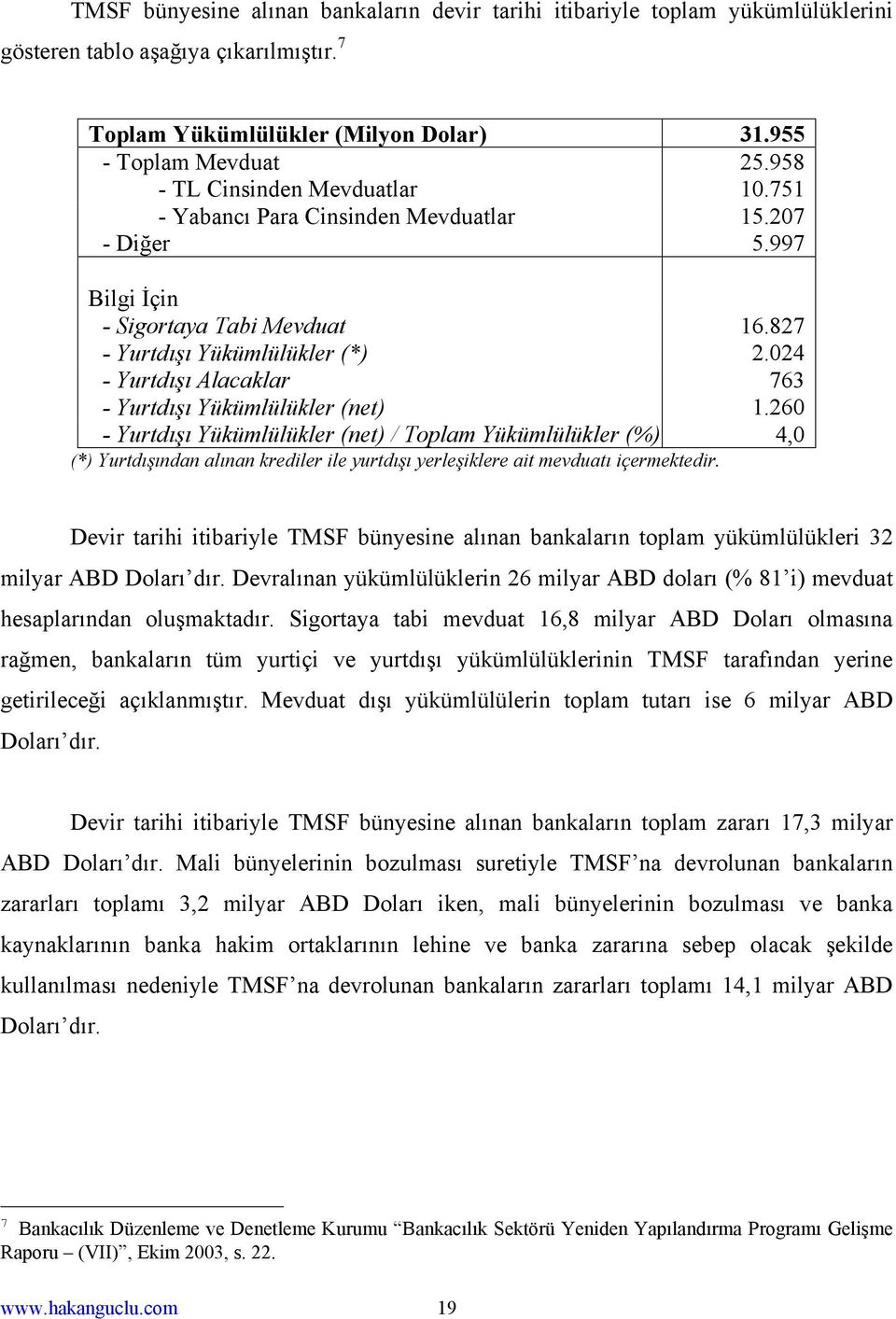 024 - Yurtdışı Alacaklar 763 - Yurtdışı Yükümlülükler (net) 1.