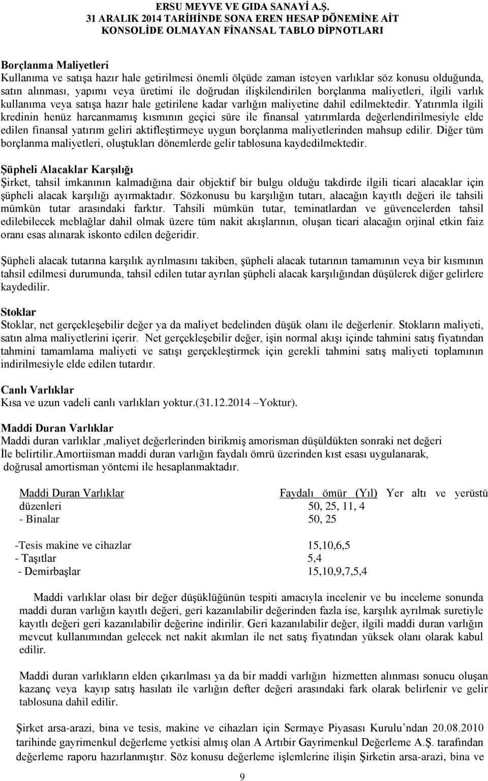 Yatırımla ilgili kredinin henüz harcanmamış kısmının geçici süre ile finansal yatırımlarda değerlendirilmesiyle elde edilen finansal yatırım geliri aktifleştirmeye uygun borçlanma maliyetlerinden