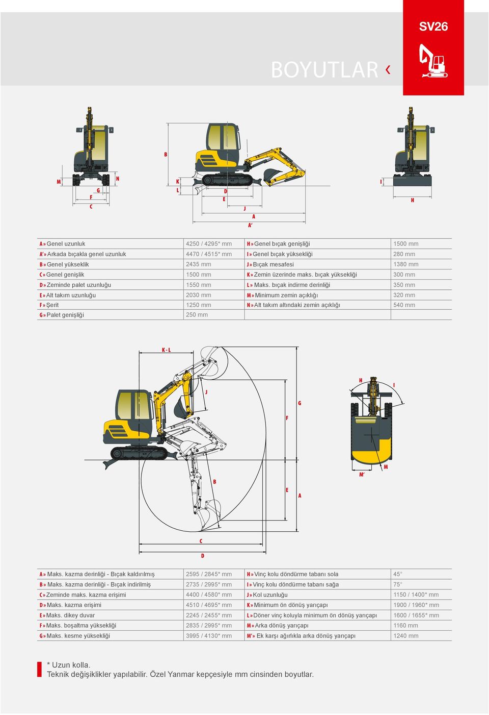 bıçak indirme derinliği 350 mm E» Alt takım uzunluğu 2030 mm M» Minimum zemin açıklığı 320 mm F» Şerit 1250 mm N» Alt takım altındaki zemin açıklığı 540 mm G» Palet genişliği 250 mm K-L H I J G F M M