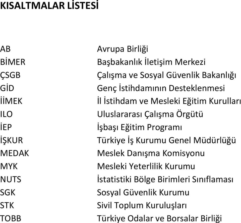 Uluslararası Çalışma Örgütü İşbaşı Eğitim Programı Türkiye İş Kurumu Genel Müdürlüğü Meslek Danışma Komisyonu Mesleki