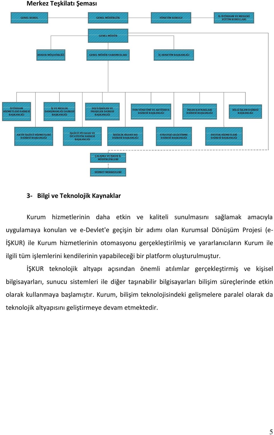 BİLGİ İŞLEM DAİRESİ BAŞKANLIĞI AKTİF İŞGÜCÜ HİZMETLERİ DAİRESİ BAŞKANLIĞI İŞGÜCÜ PİYASASI VE İSTATİSTİK DAİRESİ BAŞKANLIĞI İŞSİZLİK SİGORTASI DAİRESİ BAŞKANLIĞI STRATEJİ GELİŞTİRME DAİRESİ BAŞKANLIĞI