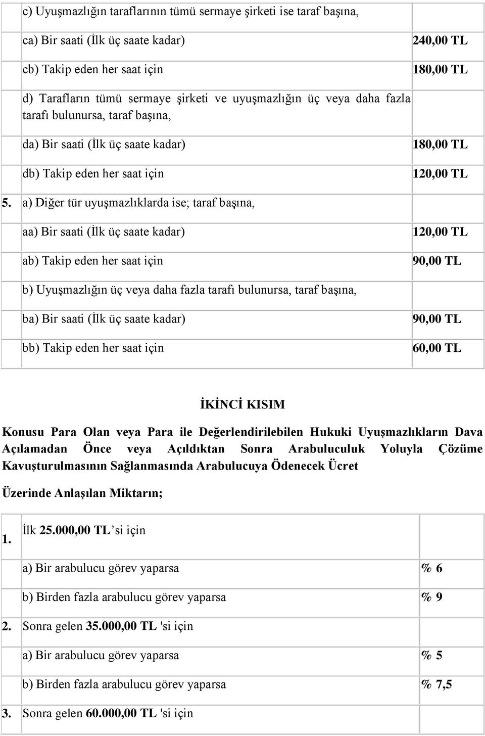 a) Diğer tür uyuşmazlıklarda ise; taraf başına, 90,00 TL 90,00 TL 60,00 TL İKİNCİ KISIM Konusu Para Olan veya Para ile Değerlendirilebilen Hukuki Uyuşmazlıkların Dava Açılamadan Önce veya Açıldıktan