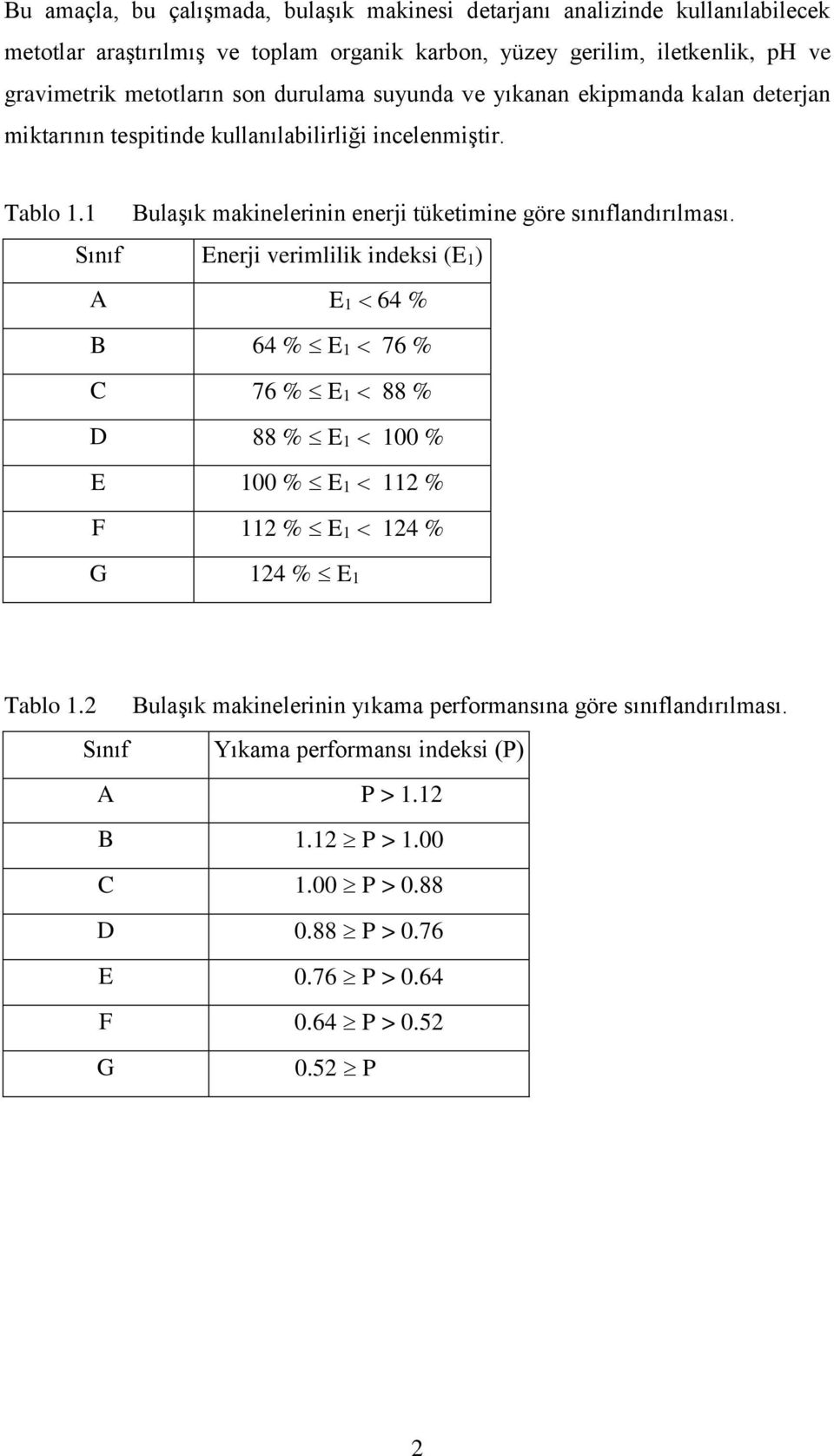 1 Bulaşık makinelerinin enerji tüketimine göre sınıflandırılması.