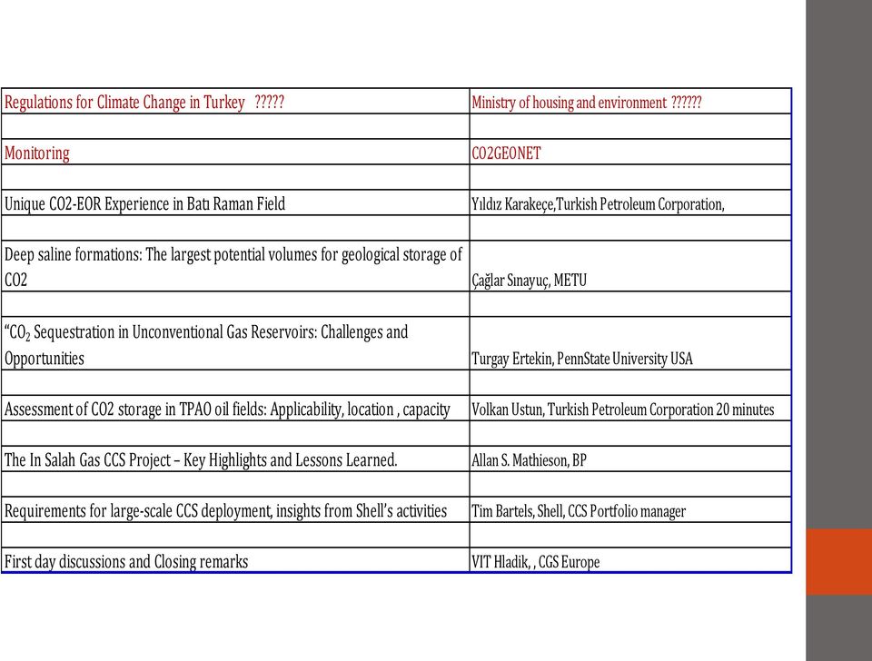 Challenges and Opportunities Assessment of CO2 storage in TPAO oil fields: Applicability, location, capacity The In Salah Gas CCS Project Key Highlights and Lessons Learned.