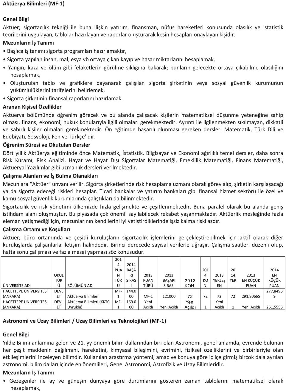 ezunların İş Tanımı Başlıca iş tanımı sigorta programları hazırlamaktır, Sigorta yapılan insan, mal, eşya vb ortaya çıkan kayıp ve hasar miktarlarını hesaplamak, Yangın, kaza ve ölüm gibi