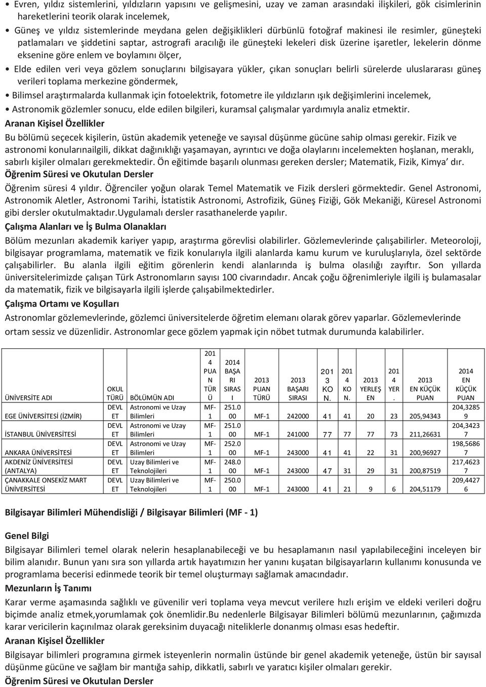 göre enlem ve boylamını ölçer, Elde edilen veri veya gözlem sonuçlarını bilgisayara yükler, çıkan sonuçları belirli sürelerde uluslararası güneş verileri toplama merkezine göndermek, Bilimsel