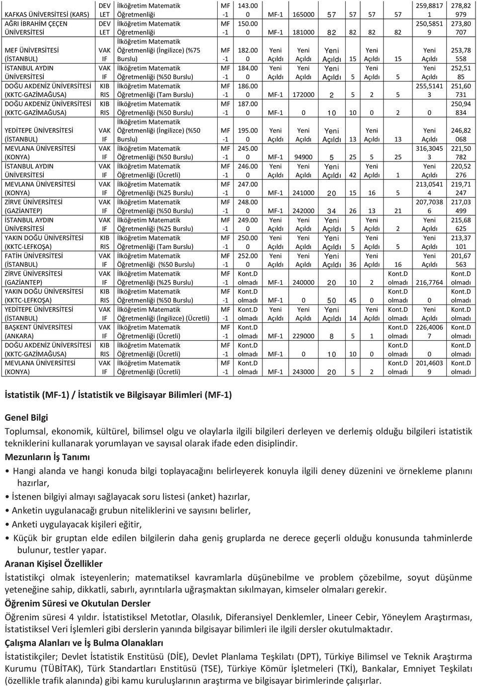 İlköğretim (%5 İlköğretim (İngilizce) (%5 İlköğretim (%5 İlköğretim (cretli) İlköğretim (%5 İlköğretim (%5 İlköğretim (%5 İlköğretim (Tam İlköğretim (%5 İlköğretim (%5 İlköğretim (%5 İlköğretim