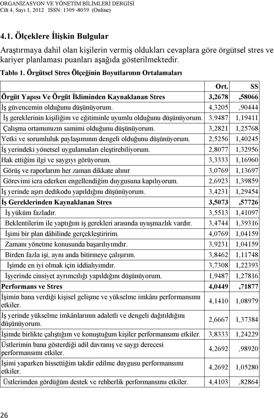 4,3205,90444 İş gereklerinin kişiliğim ve eğitiminle uyumlu olduğunu düşünüyorum. 3,9487 1,19411 Çalışma ortamımızın samimi olduğunu düşünüyorum.