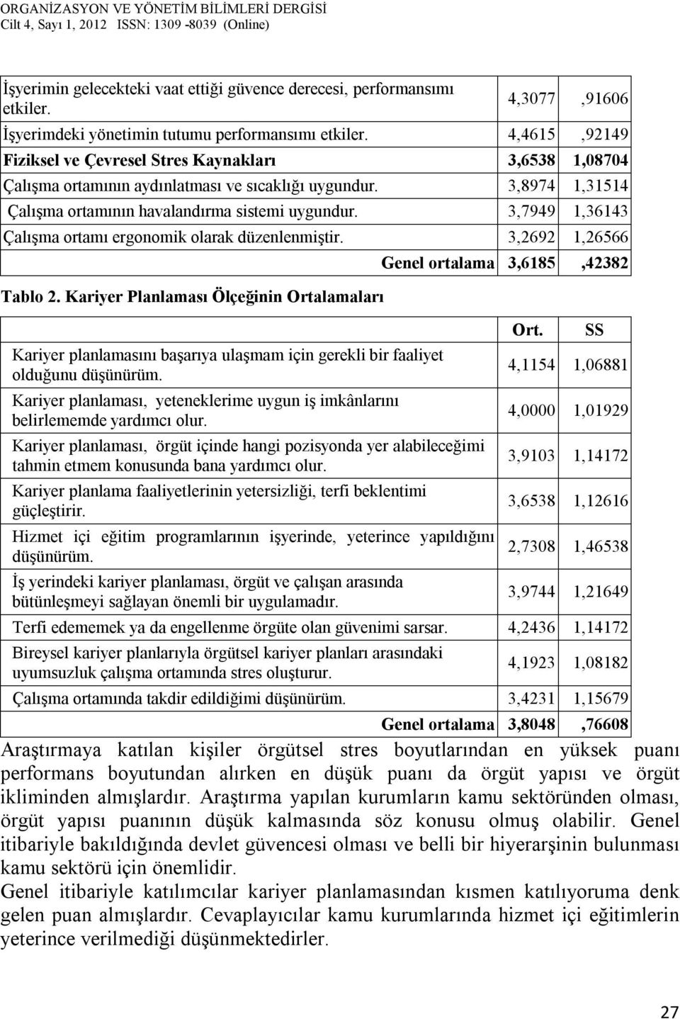 3,7949 1,36143 Çalışma ortamı ergonomik olarak düzenlenmiştir. 3,2692 1,26566 Tablo 2.