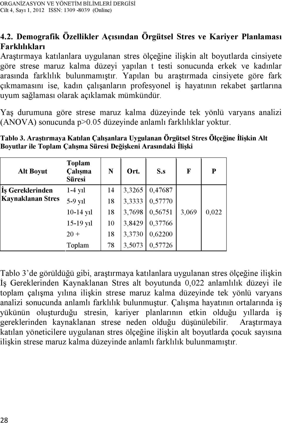 Yapılan bu araştırmada cinsiyete göre fark çıkmamasını ise, kadın çalışanların profesyonel iş hayatının rekabet şartlarına uyum sağlaması olarak açıklamak mümkündür.