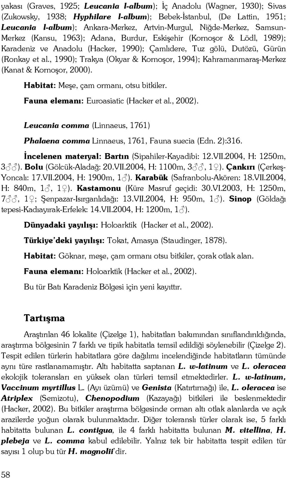 , 1990); Trakya (Okyar & Kornoşor, 1994); Kahramanmaraş-Merkez (Kanat & Kornoşor, 2000). Habitat: Meşe, çam ormanı, otsu bitkiler. Fauna elemanı: Euroasiatic (Hacker et al., 2002).