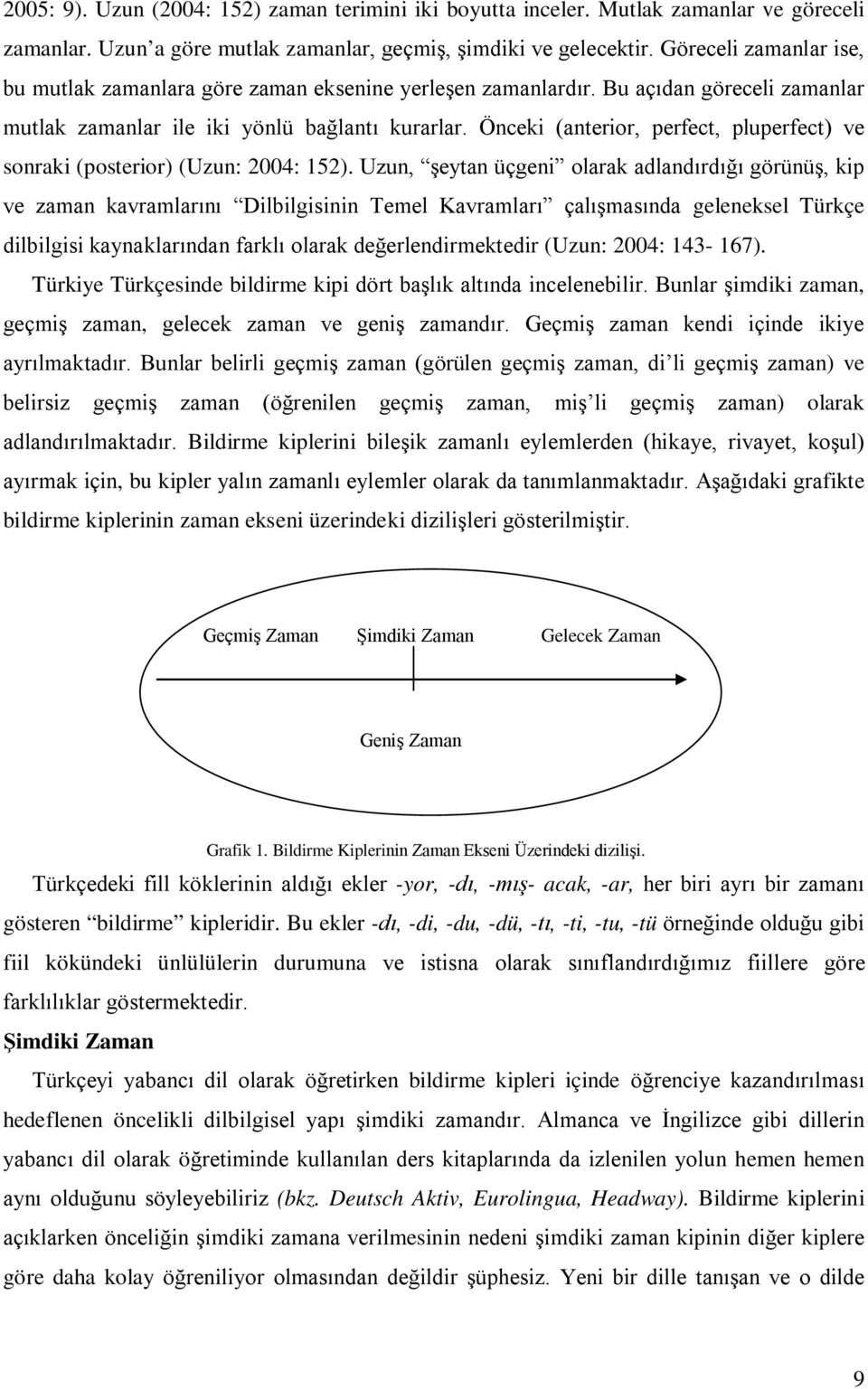 Önceki (anterior, perfect, pluperfect) ve sonraki (posterior) (Uzun: 2004: 152).