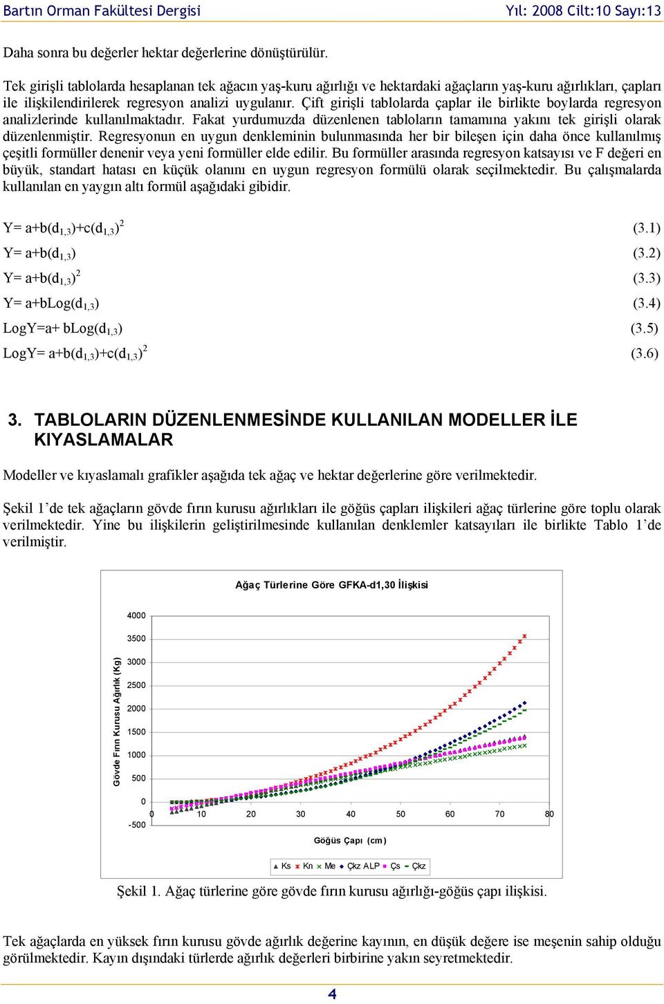 Çift girişli tabllarda çaplar ile birlikte bylarda regresyn analizlerinde kullanılmaktadır. Fakat yurdumuzda düzenlenen tablların tamamına yakını tek girişli larak düzenlenmiştir.