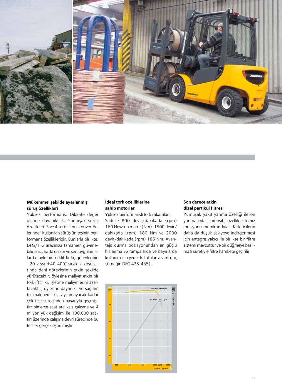 Bunlarla birlikte, DFG/TFG aracınıza tamamen güvenebilirsiniz, hatta en zor ve sert uygulamalarda: öyle bir forklifttir ki, görevlerinin 20 veya +40 40 C sıcaklık koşullarında dahi görevlerinin etkin