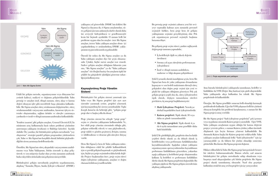 O zaman belli bir probleme uygun olan bu araçlar- ister Altý Sigma araçlarý, isterse Yalýn yaklaþým araçlarý olsun- iyi yapýlandýrýlmýþ ve sýralandýrýlmýþ DMAIC yaklaþýmýnýn uygun noktasýnda