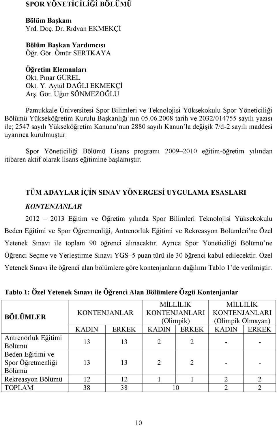 Uğur SÖNMEZOĞLU Pamukkale Üniversitesi Spor Bilimleri ve Teknolojisi Yüksekokulu Spor Yöneticiliği Bölümü Yükseköğretim Kurulu Başkanlığı nın 05.06.