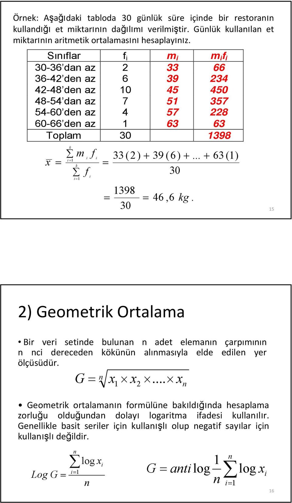 .. + 63 () 30 398 30 46,6 kg. 5 ) Geometrk Ortalama Br ver setde bulua adet elemaı çarpımıı c derecede köküü alımasıyla elde edle yer ölçüsüdür. G... Geometrk ortalamaı ormülüe bakıldığıda hesaplama zorluğu olduğuda dolayı logartma ades kullaılır.