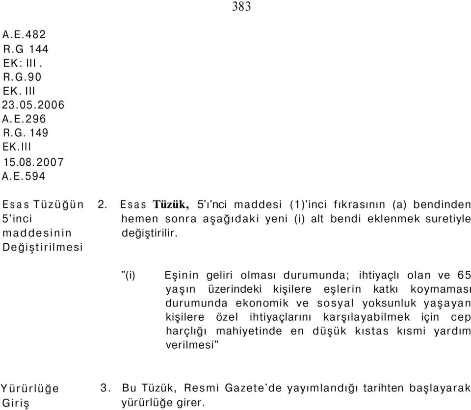 Değiştirilmesi "(i) Eşinin geliri olması durumunda; ihtiyaçlı olan ve 65 yaşın üzerindeki kişilere eşlerin katkı koymaması durumunda ekonomik ve sosyal yoksunluk