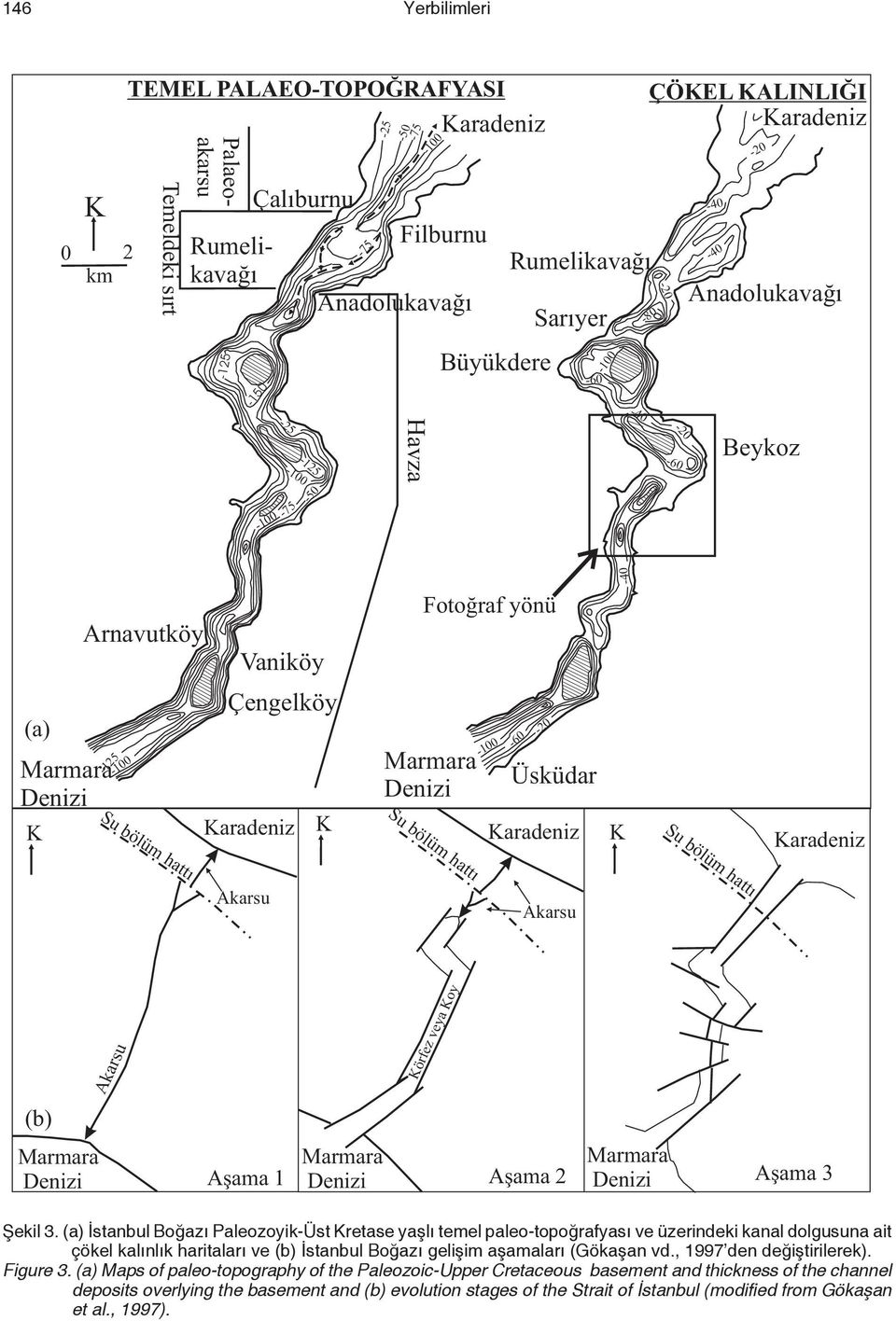 kalınlık haritaları ve (b) İstanbul Boğazı gelişim aşamaları (Gökaşan vd., 1997 den değiştirilerek). Figure 3.