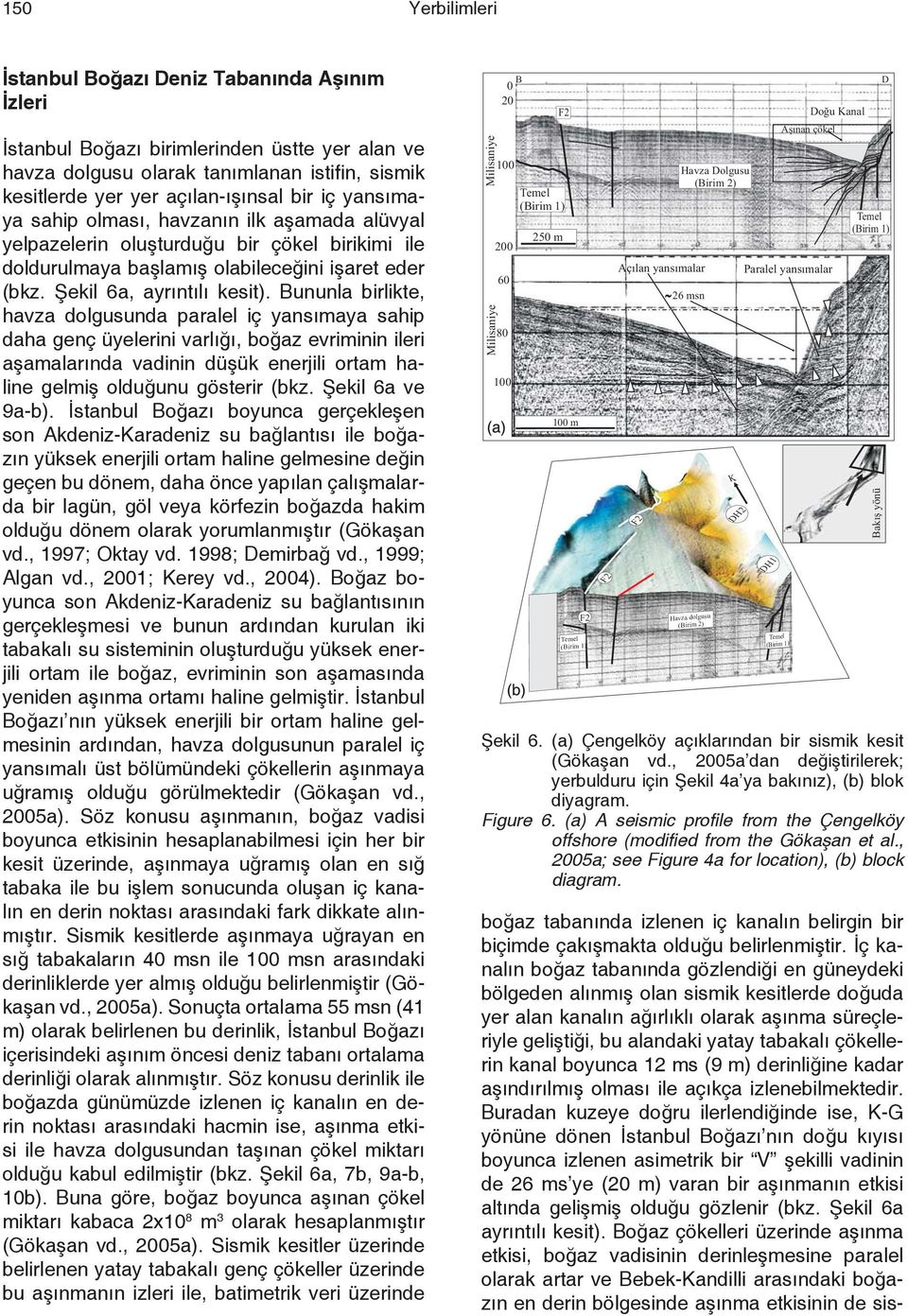 Bununla birlikte, havza dolgusunda paralel iç yansımaya sahip daha genç üyelerini varlığı, boğaz evriminin ileri aşamalarında vadinin düşük enerjili ortam haline gelmiş olduğunu gösterir (bkz.