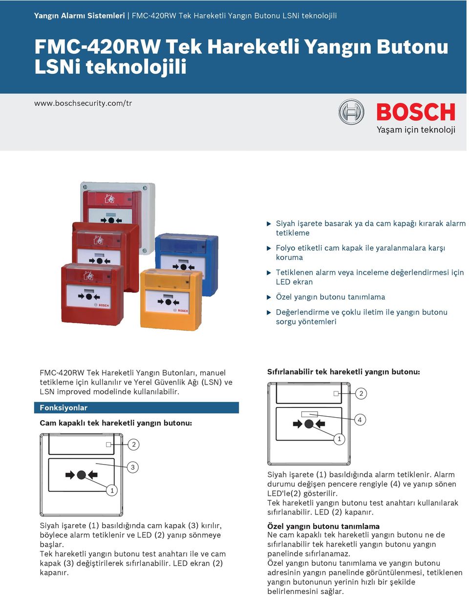 bton tanımlama Değerlendirme ve çokl iletim ile yangın bton sorg yöntemleri FMC 420RW Tek Hareketli Yangın Btonları, manel tetikleme için kllanılır ve Yerel Güvenlik Ağı (LSN) ve LSN improved