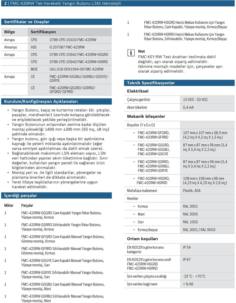 016-0091994-09 FMC-420RW Avrpa CE FMC-420RW-GSGBU/-GSRBU/-GSGYE/- GSRYE CE FMC-420RW-GSGRD/-GSRRD/- GFGRD/-GFRRD Krlm/Konfigürasyon Açıklamaları Yangın Bton, kaçış ve krtarma rotaları (ör.