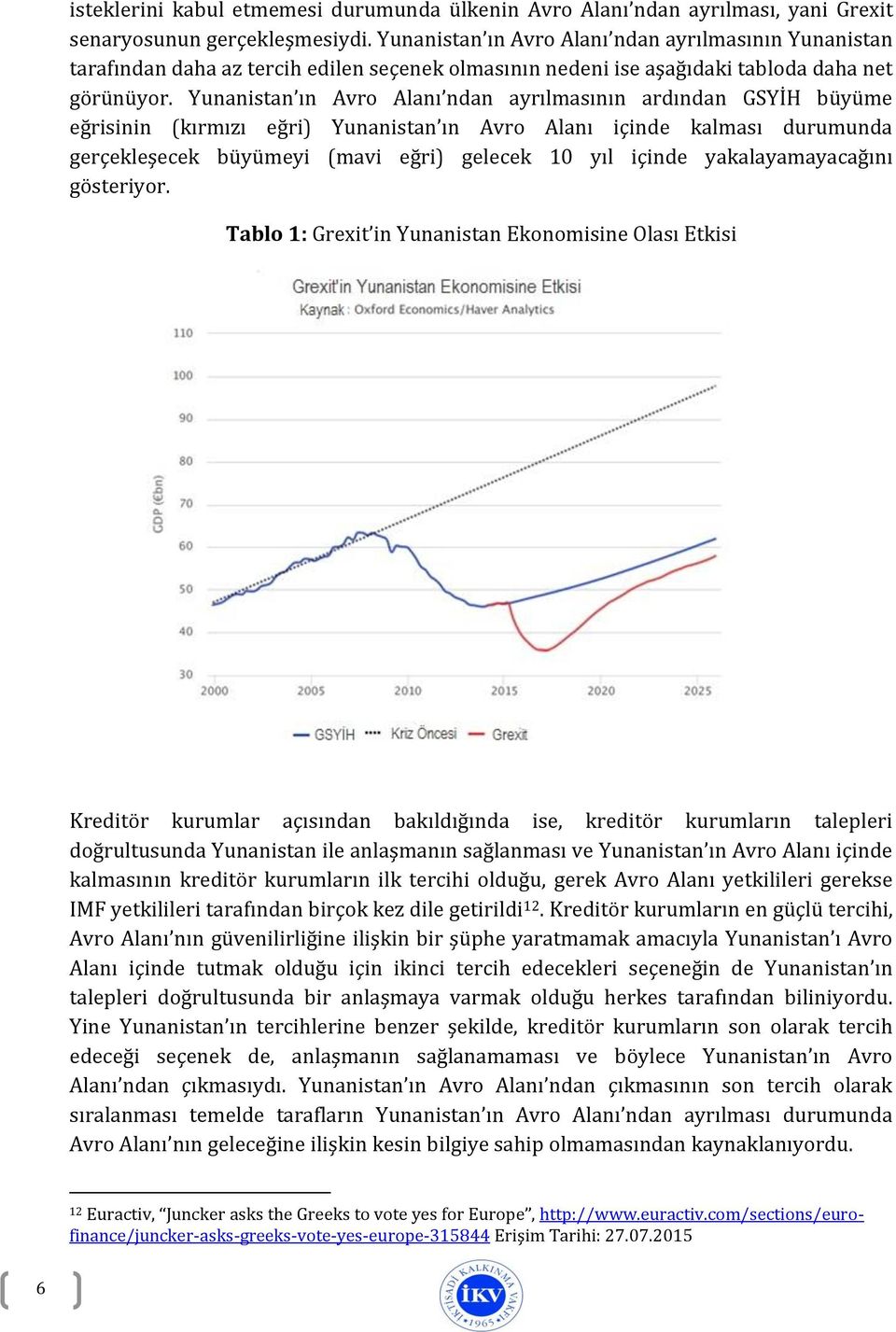 Yunanistan ın Avro Alanı ndan ayrılmasının ardından GSYİH büyüme eğrisinin (kırmızı eğri) Yunanistan ın Avro Alanı içinde kalması durumunda gerçekleşecek büyümeyi (mavi eğri) gelecek 10 yıl içinde
