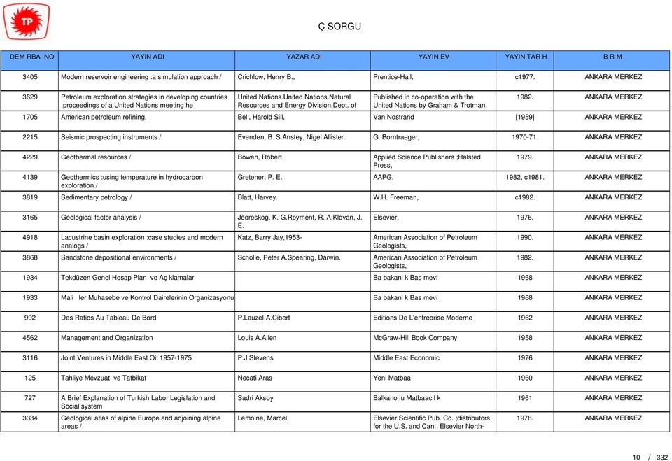 1705 American petroleum refining. Bell, Harold Sill, Van Nostrand [1959] 2215 Seismic prospecting instruments / Evenden, B. S.Anstey, Nigel Allister. G. Borntraeger, 1970-71.