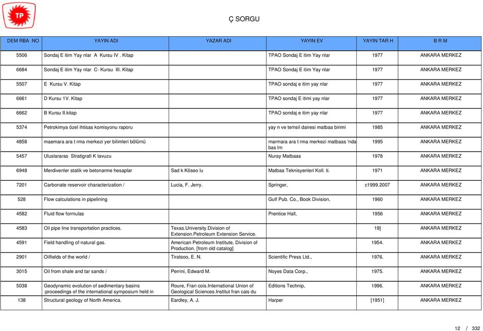 kitap TPAO sondaj e itim yay nlar 1977 5374 Petrokimya özel ihtisas komisyonu raporu yay n ve temsil dairesi matbaa birimi 1985 4858 maemara ara t rma merkezi yer bilimleri bölümü marmara ara t rma