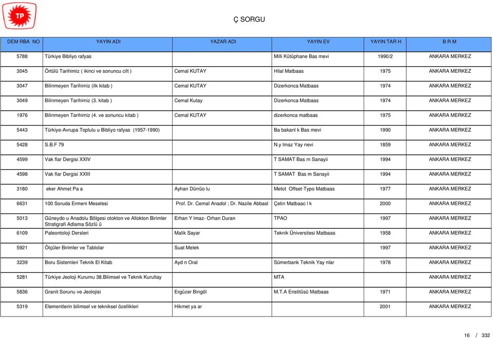 ve sonuncu kitab ) Cemal KUTAY dizerkonca matbaas 1975 5443 Türkiye-Avrupa Toplulu u Bibliyo rafyas (1957-1990) Ba bakanl k Bas mevi 1990 5428 S.B.F 79 N.