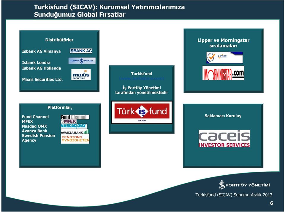 Turkisfund Turkisfund (www.turkisfund.