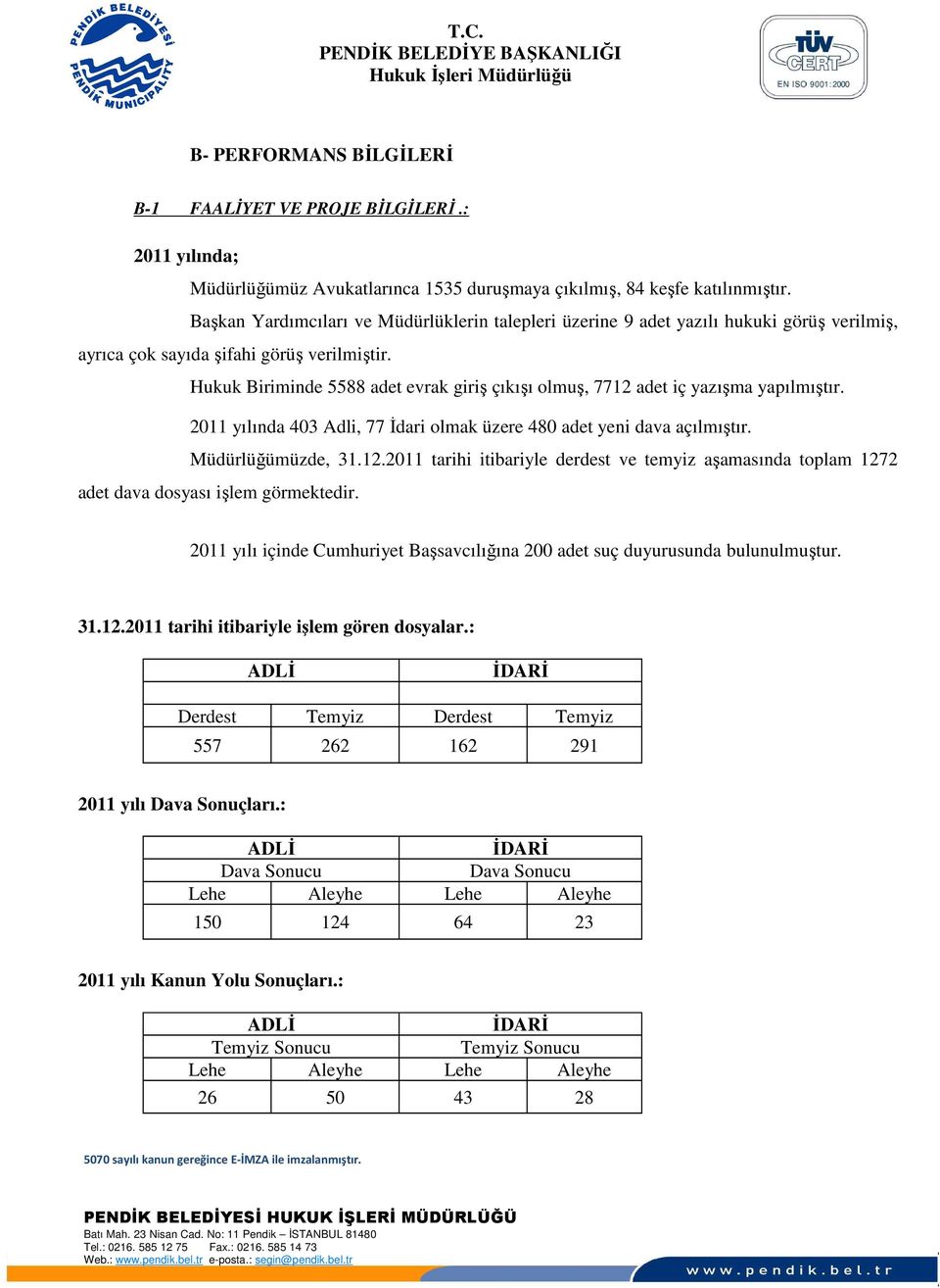 Hukuk Biriminde 5588 adet evrak giriş çıkışı olmuş, 7712 adet iç yazışma yapılmıştır. 2011 yılında 403 Adli, 77 İdari olmak üzere 480 adet yeni dava açılmıştır. Müdürlüğümüzde, 31.12.2011 tarihi itibariyle derdest ve temyiz aşamasında toplam 1272 adet dava dosyası işlem görmektedir.