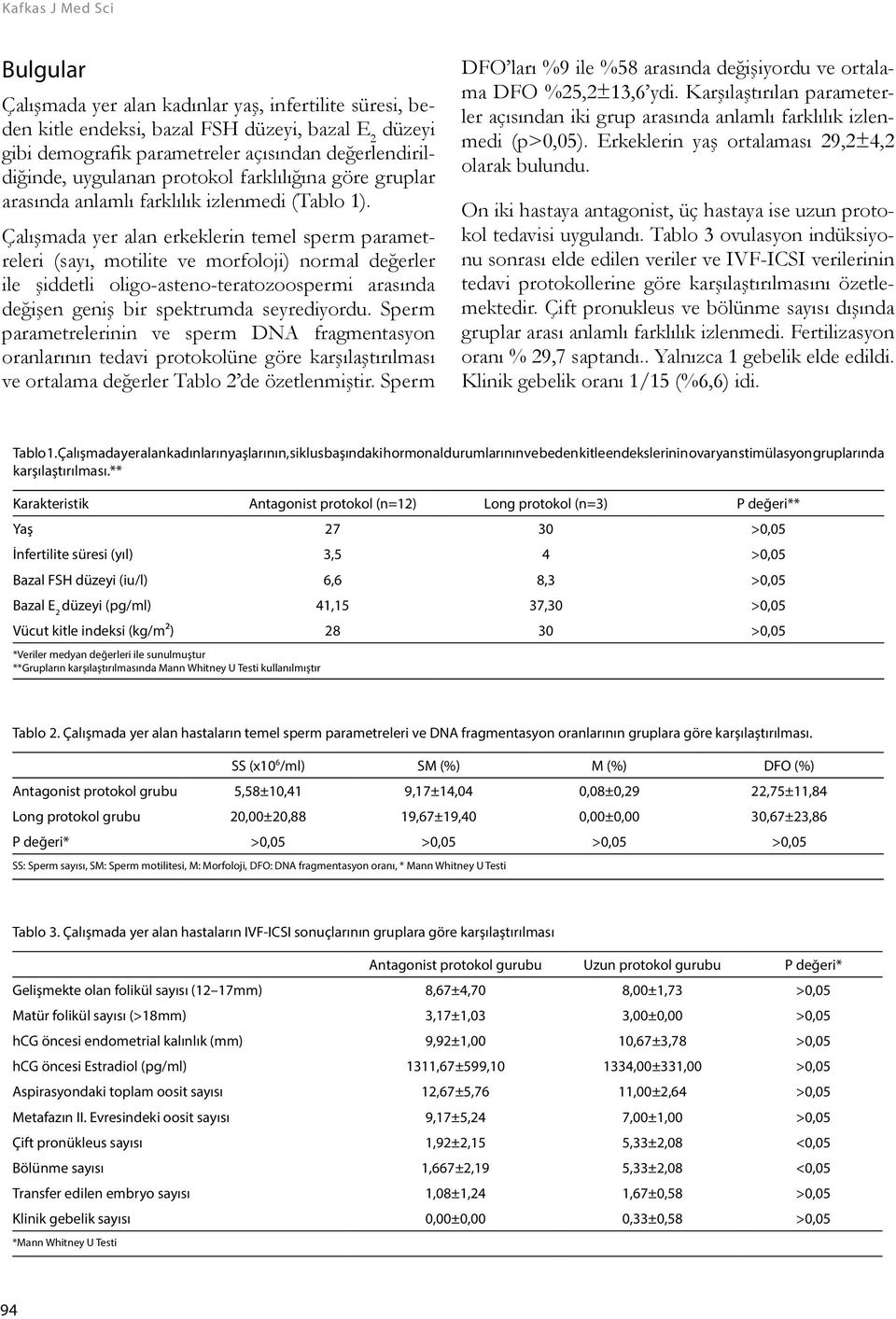 Çalışmada yer alan erkeklerin temel sperm parametreleri (sayı, motilite ve morfoloji) normal değerler ile şiddetli oligo-asteno-teratozoospermi arasında değişen geniş bir spektrumda seyrediyordu.